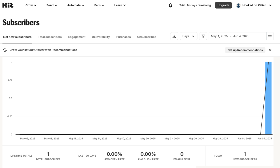 Subscriber Clicker Getting started with Kit, Part 2: Adding Subscribers » Click and Repeat ...